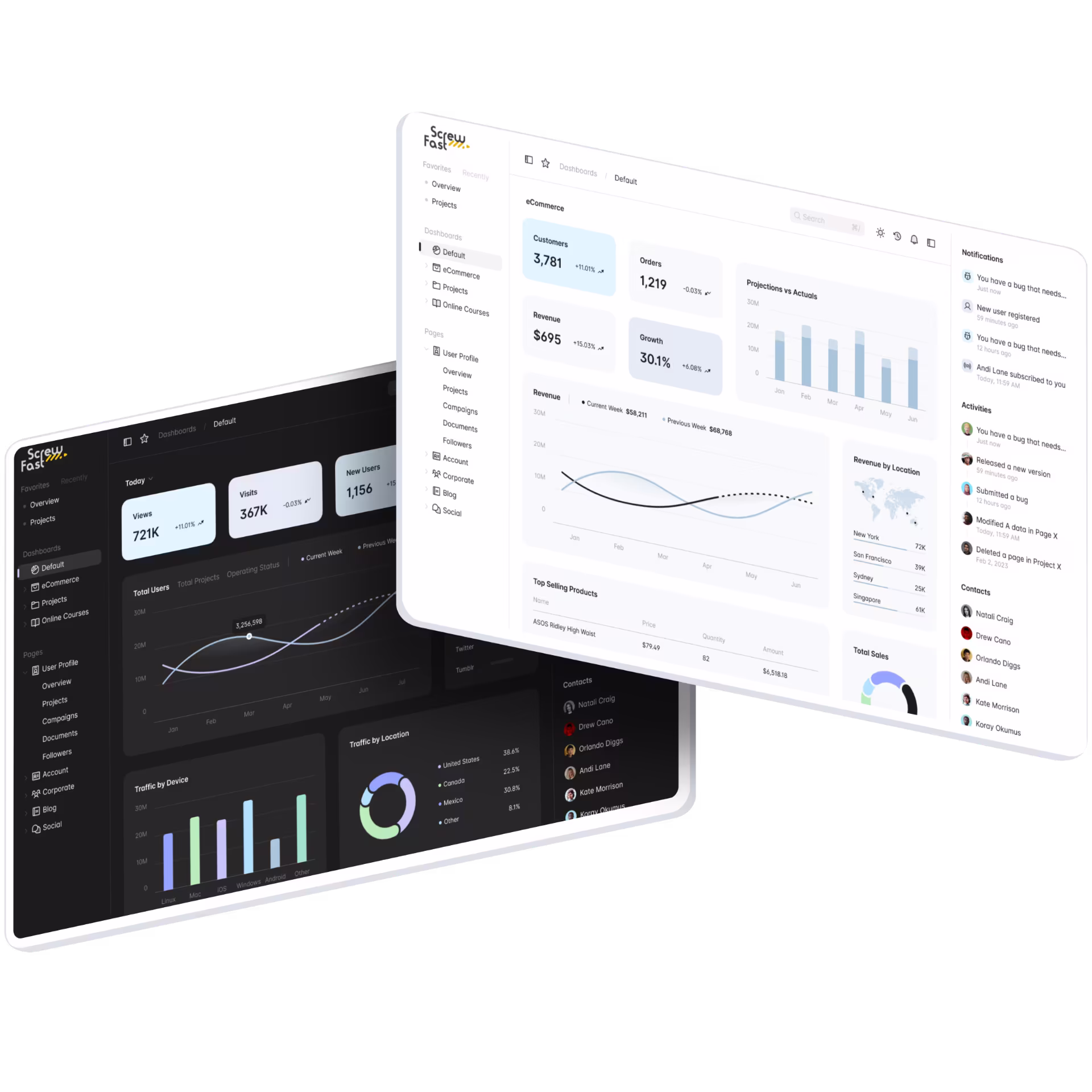 Smart energy monitoring dashboard on a tablet screen